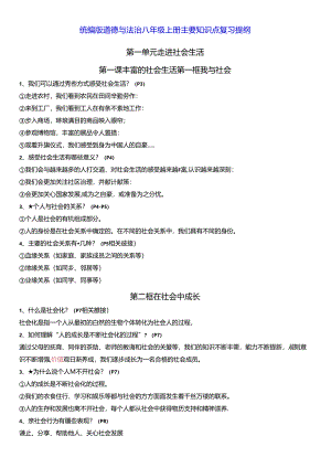 统编版道德与法治八年级上册主要知识点复习提纲（实用必备！）.docx