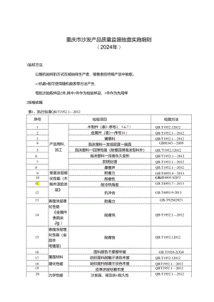 重庆市沙发产品质量监督抽查实施细则（2024年版）.docx