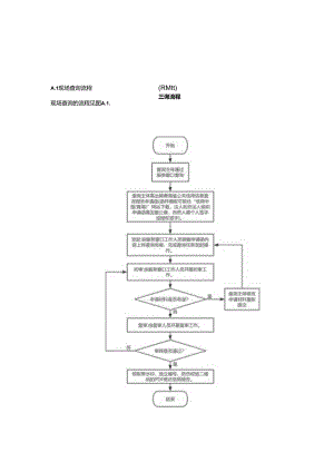 自然人、法人和非法人组织公共信用信息查询报告正文基本内容.docx