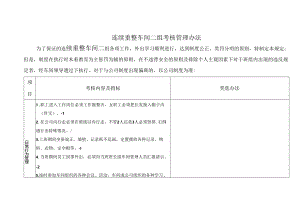 连续重整车间二组考核管理办法.docx