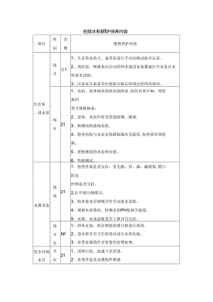 给排水系统维护保养内容.docx
