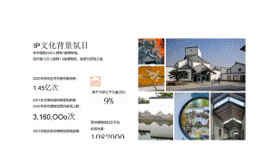 营销策划-苏州博物馆品牌手册.docx