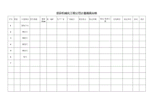 计量器具台帐.docx