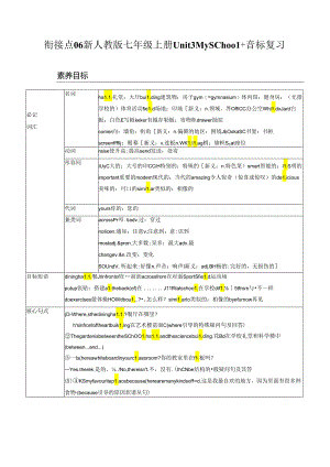 衔接点06 新人教版七年级上册 Unit3My School 音标复习.docx