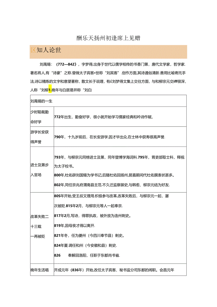 酬乐天扬州初逢席上见赠 初中诗歌鉴赏专项训练(附答案解析).docx_第1页