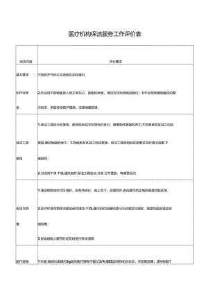 医疗机构保洁服务工作评价表.docx