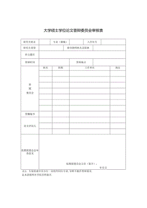大学硕士学位论文答辩委员会审核表.docx