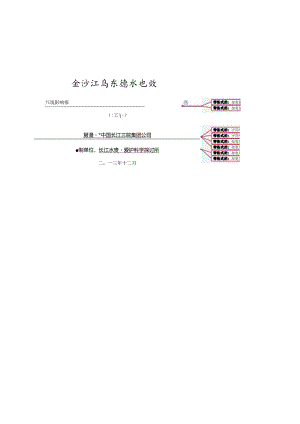 乌东德水电站环评报告.docx