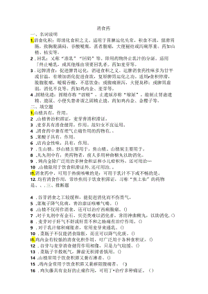 中药消食药试题.docx