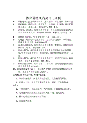 体育道德风尚奖评比条例.docx