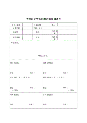 大学研究生指导教师调整申请表.docx
