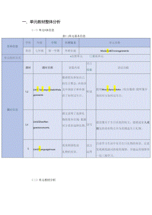 优秀作业设计Module 8 Choosing presents.docx