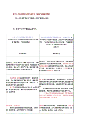 《突发事件应对法》（2007-2024对照表）.docx