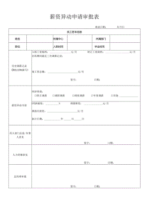 员工调薪申请表.docx