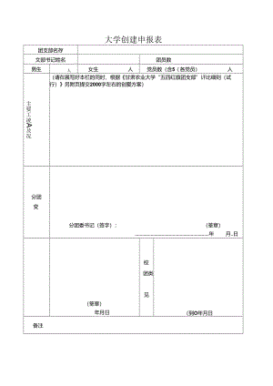 大学创建申报表.docx