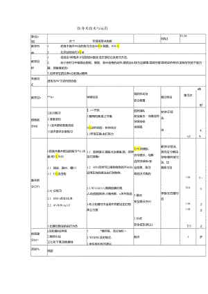 初中体育：防身术技术与运用.docx