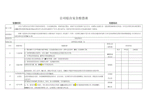 公司综合安全检查表.docx