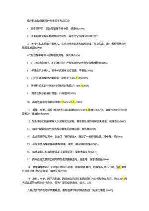临床执业医师外科学历年考点汇总.docx