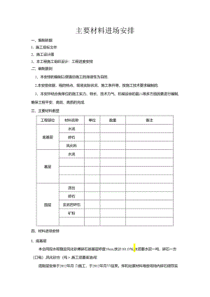 主要材料进场计划.docx