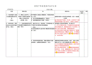 医院产科组复核评估评分表.docx