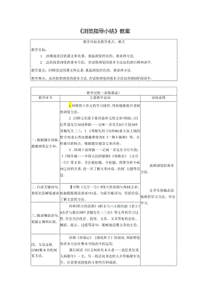 《浏览指导小结》教案.docx