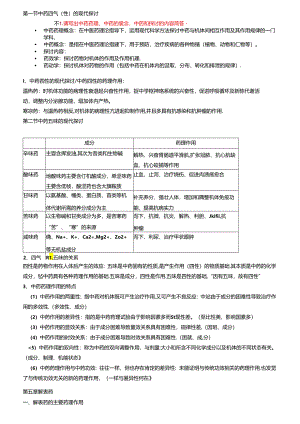 中药药理学知识点总结.docx
