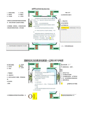 乌龟图33个.docx