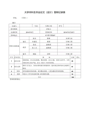 大学本科生毕业论文（设计）答辩记录表.docx