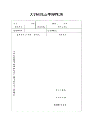 大学解除处分申请审批表.docx
