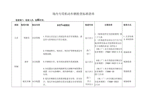 场内专用机动车辆检查标准清单.docx