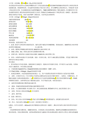 人军团菌抗体IgALPAbIgAELISA试剂盒.docx