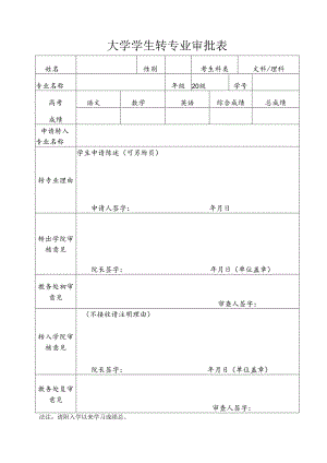 大学学生转专业审批表.docx
