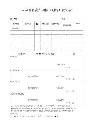 大学国有资产调拨（划转）登记表.docx