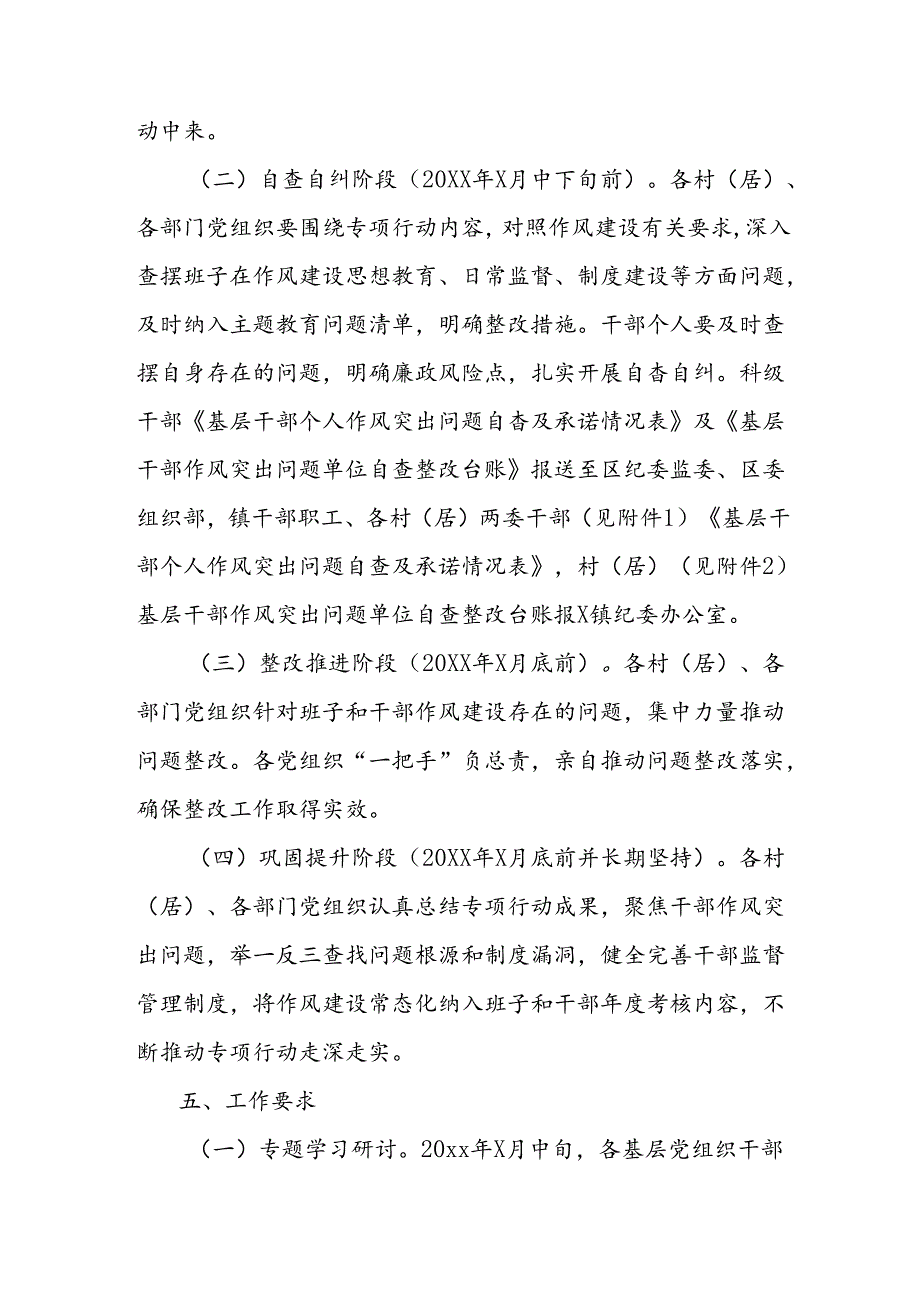 乡镇干部作风突出问题专项整治工作实施方案(附问题自查及承诺情况表、自查整改台账).docx_第3页