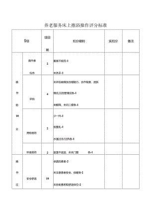 养老服务床上擦浴操作评分标准.docx