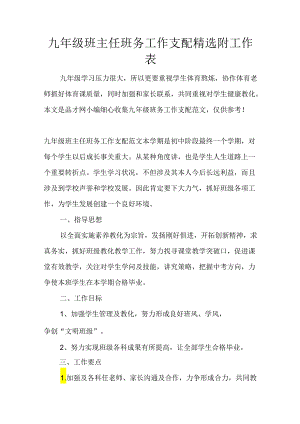 九年级班主任班务工作计划精选附工作表.docx