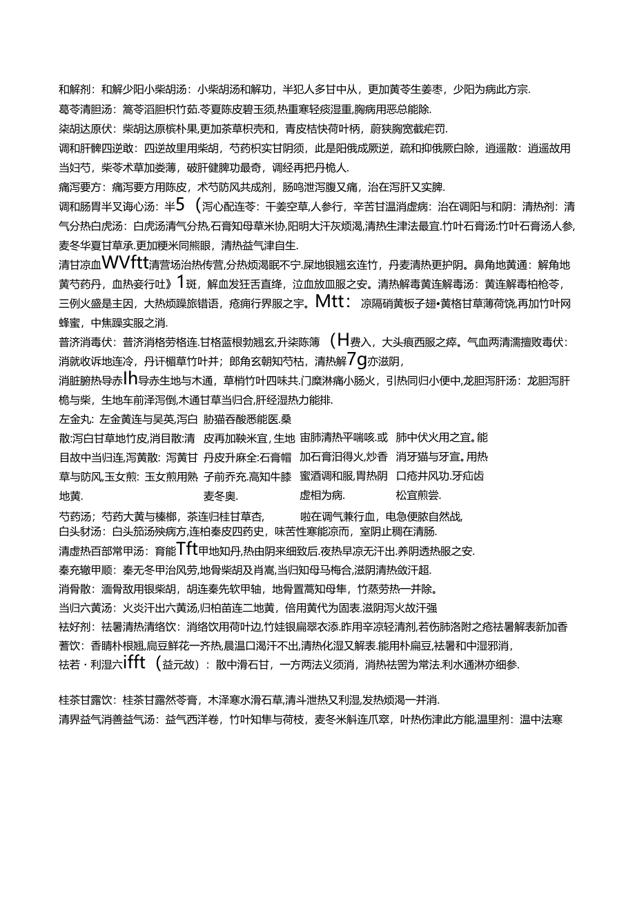 中药方剂大全.docx_第2页