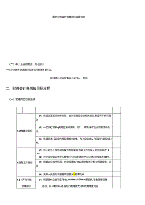 《财务会计工作细化执行与模板(第2版)》(配套光盘).docx