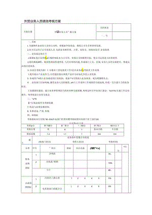 外贸业务人员绩效考核方案.docx