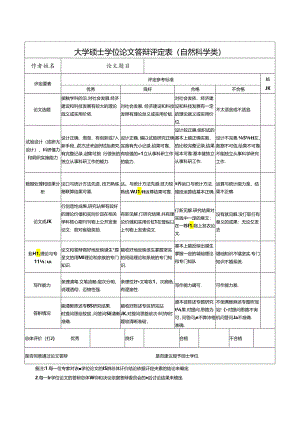 大学硕士学位论文答辩评定表.docx
