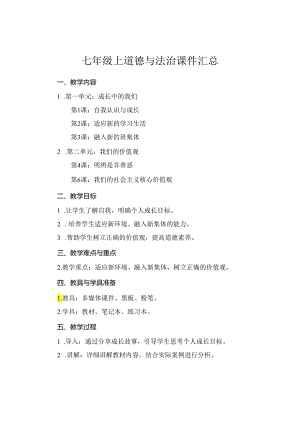 七年级上道德与法治课件汇总.docx