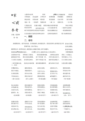 书家题款参考.docx