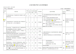 企业风险评估与应对措施表.docx
