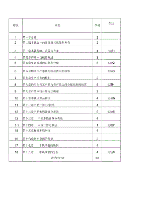 《成本会计学》大纲.docx