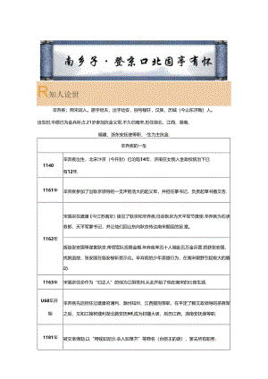 南乡子登京口北固亭有怀 初中诗歌鉴赏专项训练（附答案解析）.docx
