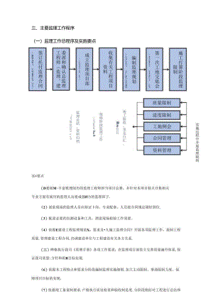 主要监理工作程序95489.docx