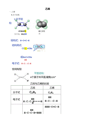 乙烯知识点归纳总结.docx