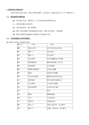 博林特检修测试运行.docx