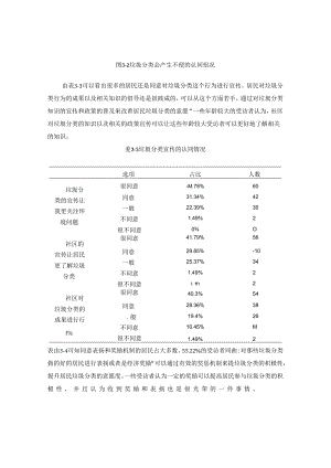 【《城市居民参与生活垃圾分类的问题研究：以北京A社区为例（后附问卷）》10000字（论文）】.docx