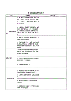医疗机构科室医院感染管理自查表.docx